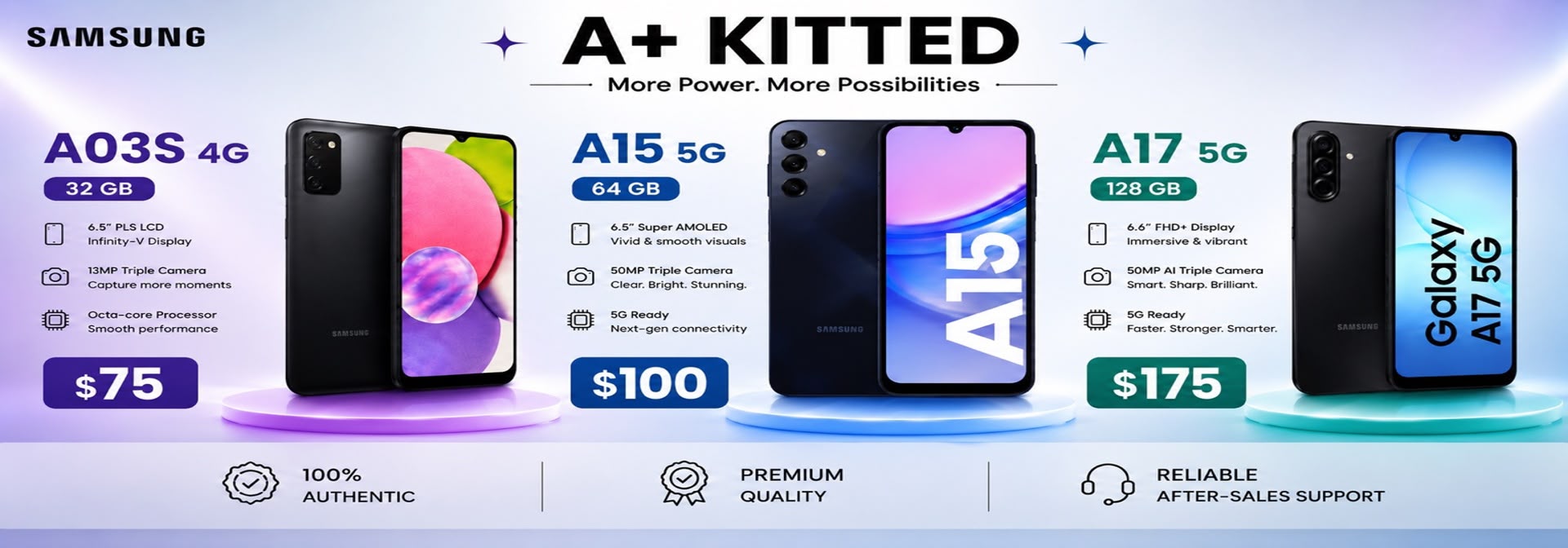 phones banner size